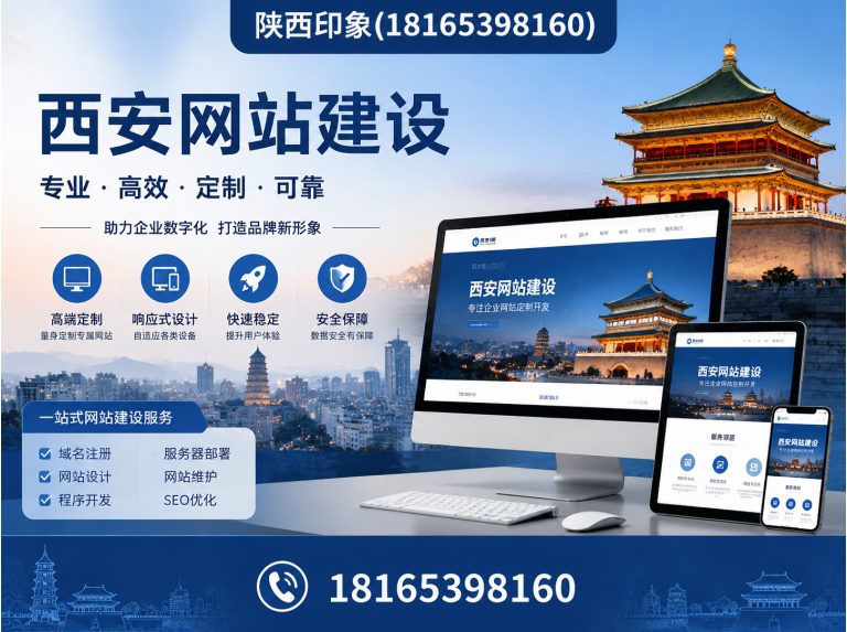 临潼区短视频运营展示图